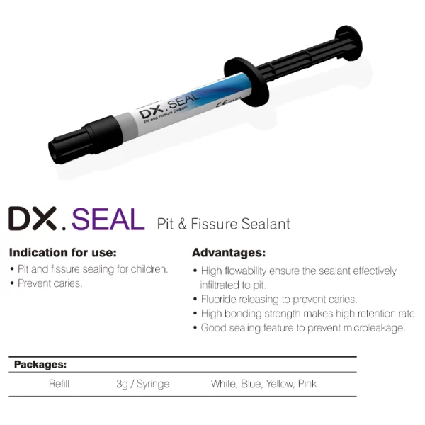 Pit & Fissure Sealant